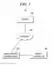 Fig. 02 - Media content playing scheme