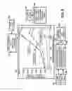 Fig. 09 - Apparatus including temperature-dependent exchange spring mechanism