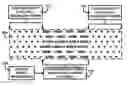Fig. 01 - Combining features using directed self-assembly to form patterns for etching