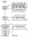 Fig. 15 - Combining features using directed self-assembly to form patterns for etching