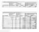 Fig. 01 - Performing process for removal medium