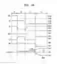 Fig. 06 - Bit line sensing methods of memory devices