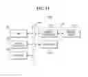 Fig. 12 - Magnetic memory devices including shared lines