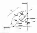 Fig. 01 - Apparatus and method for reading a phase-change memory cell