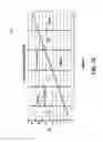 Fig. 12 - Apparatus and method for reading a phase-change memory cell