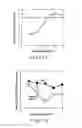 Fig. 13 - Resistance-change memory having on-state, off-state, and intermediate state