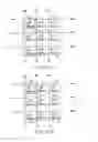 Fig. 19 - Resistance-change memory having on-state, off-state, and intermediate state