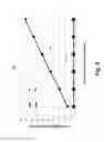 Fig. 05 - Apparatus for time domain offset cancellation to improve sensing margin resistive memories