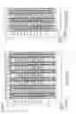 Fig. 05 - Nonvolatile semiconductor memory device