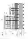 Fig. 20 - Three-Dimensional Flash NOR Memory System With Configurable Pins
