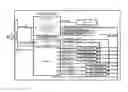 Fig. 01 - SEMICONDUCTOR MEMORY DEVICE