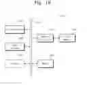 Fig. 15 - Non-volatile memory device and related method of operation