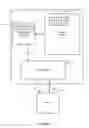 Fig. 02 - Data protection for unexpected power loss