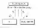Fig. 01 - Transparent conductive thin film