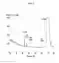 Fig. 04 - Transparent conductive thin film