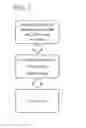 Fig. 04 - Electrical contact materials and method for preparing the same