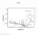 Fig. 03 - TRANSPARENT COMPOUND SEMICONDUCTOR AND P-TYPE DOPING METHOD THEREFOR