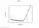 Fig. 05 - TRANSPARENT COMPOUND SEMICONDUCTOR AND P-TYPE DOPING METHOD THEREFOR