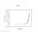 Fig. 06 - TRANSPARENT COMPOUND SEMICONDUCTOR AND P-TYPE DOPING METHOD THEREFOR