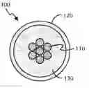 Fig. 01 - Cables And Methods Of Making Cables