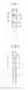 Fig. 02 - Elastic signal transmission cable