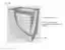 Fig. 03 - Rare Earth Laminated, Composite Magnets With Increased Electrical Rersistivity