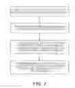 Fig. 07 - CHIP ELECTRONIC COMPONENT AND MANUFACTURING METHOD THEREOF