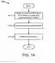 Fig. 16 - Determining physical alignment between magnetic couplers for wireless power transfer