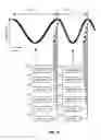 Fig. 45 - Carbon ion beam injector apparatus and method of use thereof