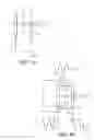 Fig. 06 - Targeted analysis for tandem mass spectrometry