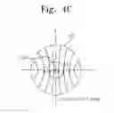 Fig. 06 - Microwave plasma lamp with rotating field