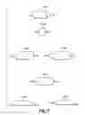Fig. 07 - Reduced capacity carrier and method of use