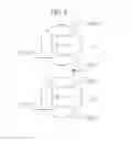 Fig. 09 - Semiconductor device and semiconductor device mounting structure