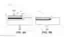 Fig. 04 - Techniques for adhesive control between a substrate and a die