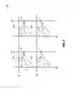 Fig. 08 - Gated bipolar junction transistors, memory arrays, and methods of forming gated bipolar junction transistors