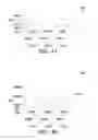 Fig. 04 - Mechanisms for forming image sensor device