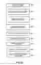 Fig. 11 - METHOD OF COLLECTIVE MANUFACTURE OF LEDS AND STRUCTURE FOR COLLECTIVE MANUFACTURE OF LEDS
