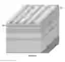 Fig. 35 - Solid state devices having fine pitch structures
