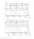 Fig. 09 - Display unit and electronic apparatus