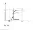 Fig. 20 - Light emitting device