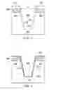 Fig. 03 - Method of forming a shallow trench isolation structure