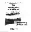 Fig. 06 - Techniques to form uniform and stable silicide