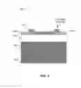 Fig. 06 - Method and system for doping control in gallium nitride based devices