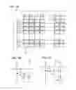 Fig. 08 - Semiconductor device