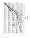 Fig. 07 - Trench process and structure for backside contact solar cells with polysilicon doped regions