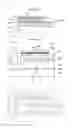 Fig. 02 - Method of manufacturing semiconductor light emitting device