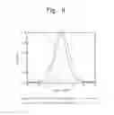 Fig. 07 - Superluminescent diode, method of manufacturing the same, and wavelength-tunable external cavity laser including the same
