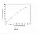 Fig. 04 - Light-emitting device