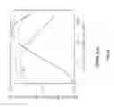 Fig. 04 - High-performance LED fabrication