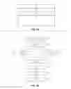 Fig. 06 - High-performance LED fabrication
